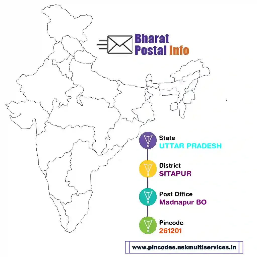 uttar pradesh-sitapur-madnapur bo-261201